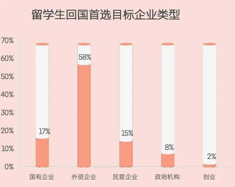 千万考公大军“出海”考编，背后是稳定焦虑与身份策略的博弈