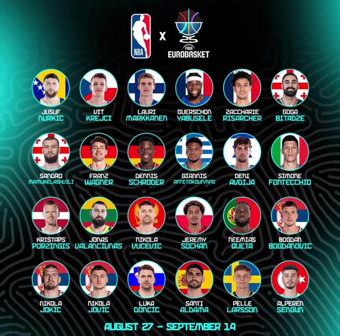 约东字申领衔！你最希望在今年欧锦赛看哪位NBA球星打球？