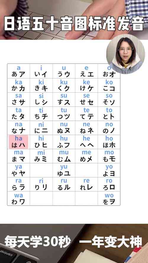 ​【早道日语】日语发音-60分钟玩转日语发音 下载｜入门发音课程详解