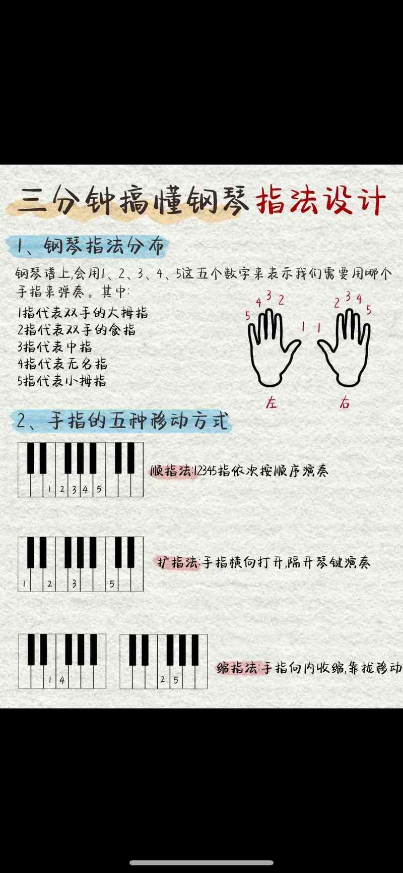 手把手教你钢琴基本指法 PDF下载｜钢琴入门指法学习教程