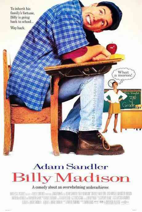 《阿呆闯学堂》免费在线播放｜喜剧·美国